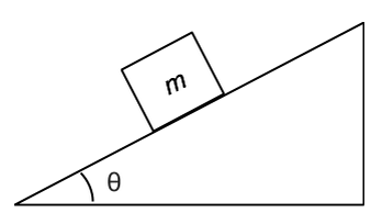 forces inclined plane