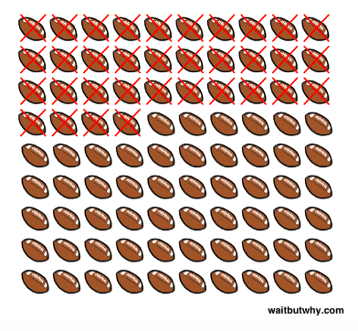 Screen Shot 2018-07-01 at 8.50.49 AM